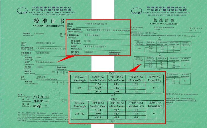 LS108H光學(xué)透過率測(cè)量?jī)x校準(zhǔn)證書