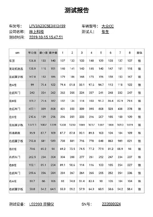 汽車漆面檢測(cè)儀檢測(cè)報(bào)告