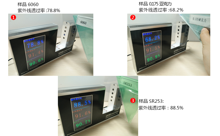 光學(xué)透過(guò)率測(cè)量?jī)xLS183