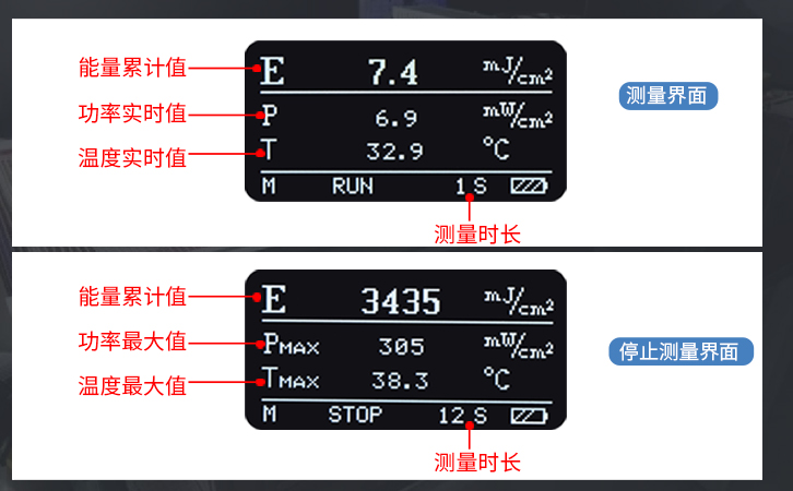 LS136紫外能量計測量界面