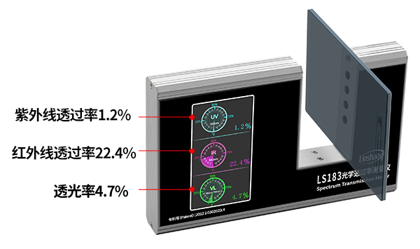 LS183透光率測試儀